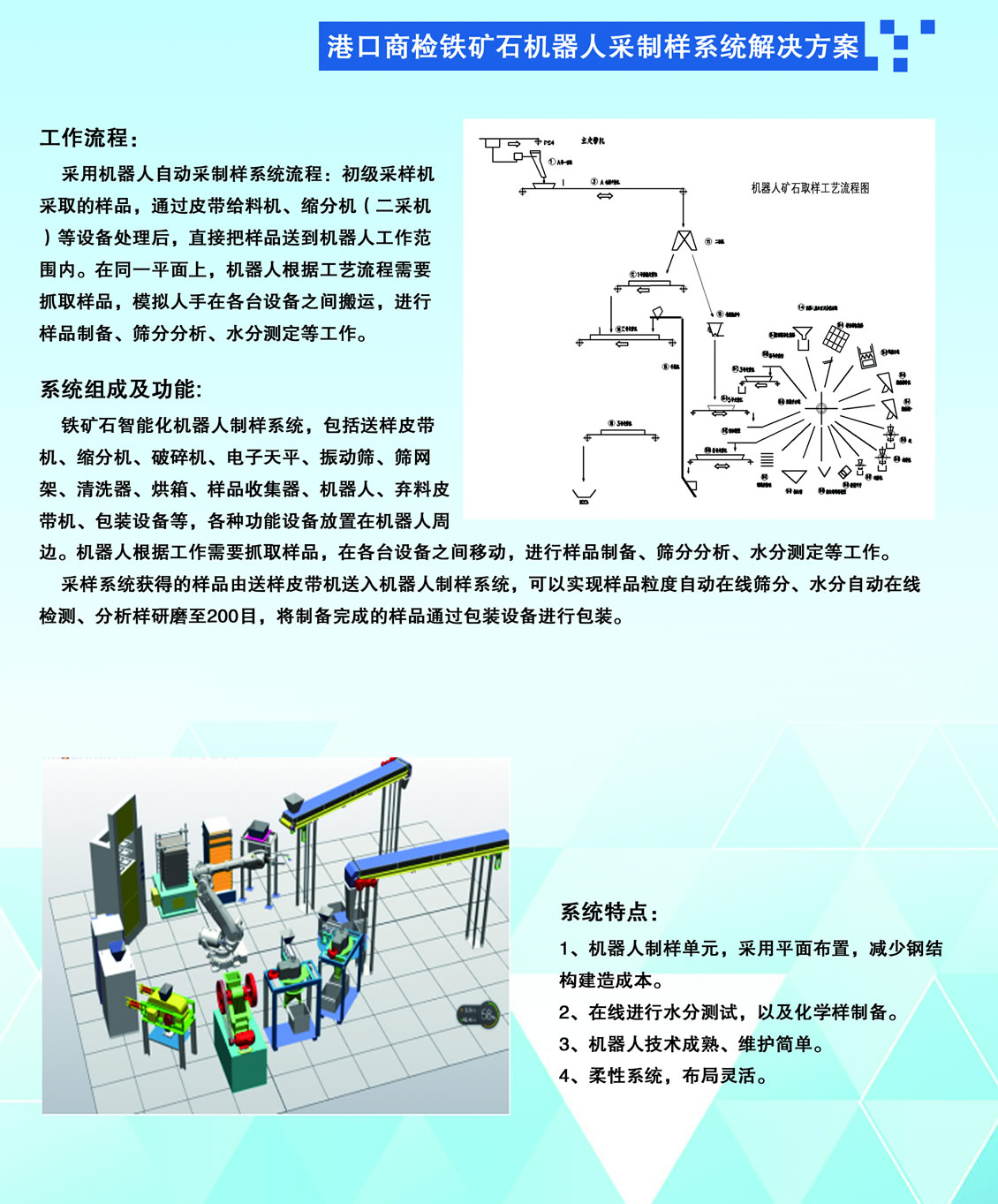 港口商檢鐵礦石機(jī)器人采制樣系統(tǒng)解決方案